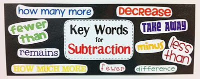 Key Words For Addition Subtraction The Teacher Wife