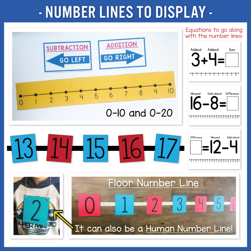 Number line activities for teaching addition and subtraction in K–3 with hands-on math printables