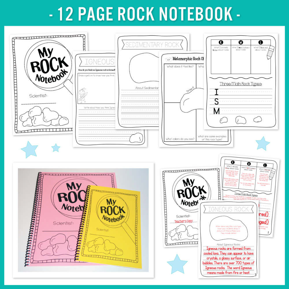 Metamorphic Edible Rock Recipe and Free Notebooking Pages